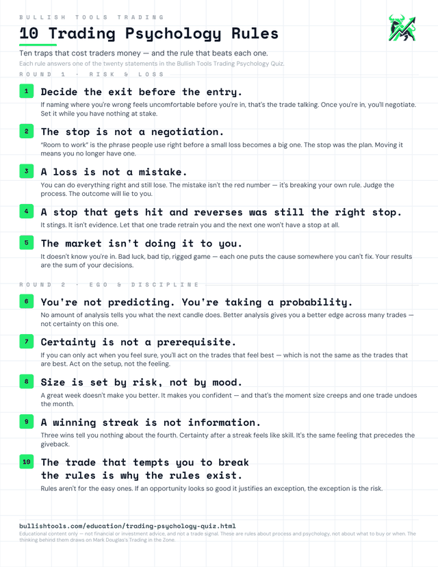 10 Trading Psychology Rules — printable one-page PDF
