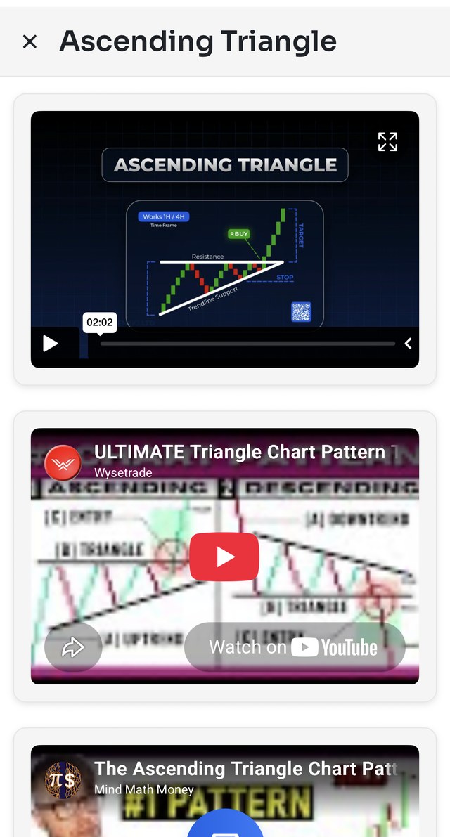 The Tradenzio app open to the Ascending Triangle lesson, showing its proprietary video above three embedded YouTube videos