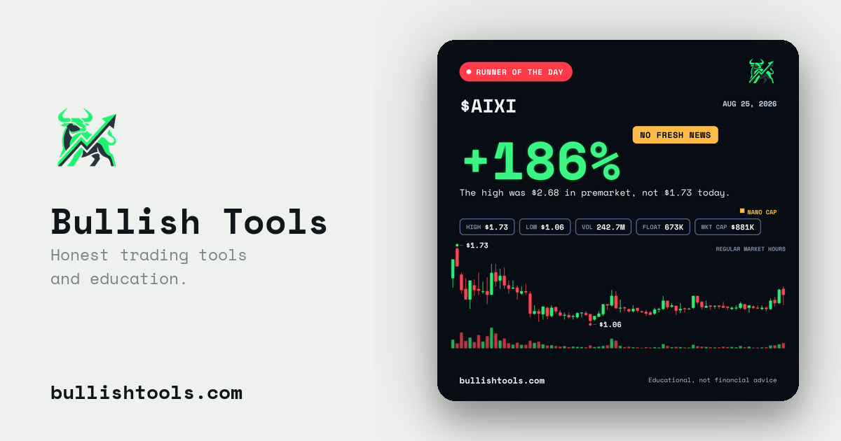 $AIXI Runner of the Day card