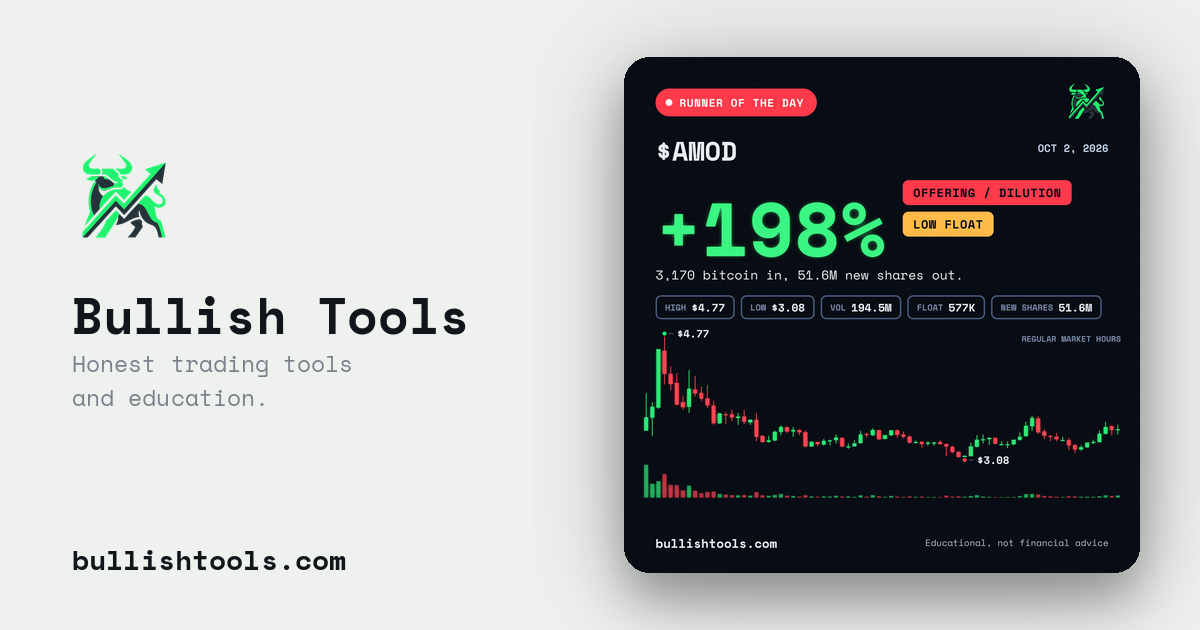 $AMOD Runner of the Day card