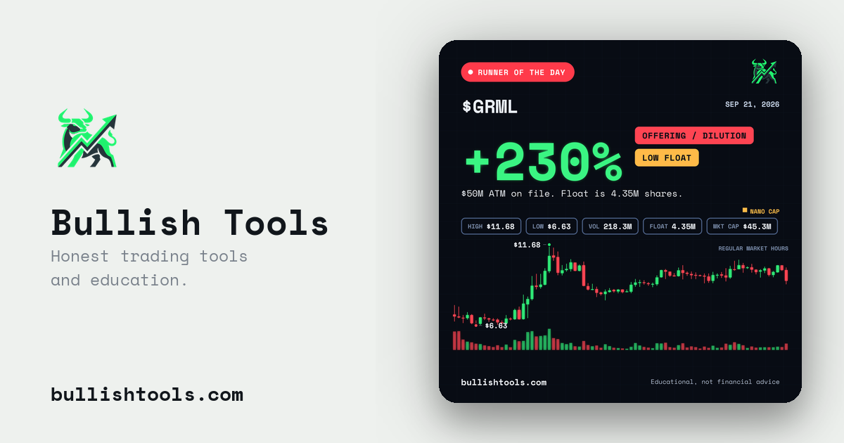 $GRML Runner of the Day card