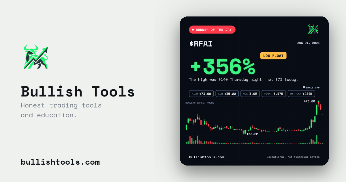 $RFAI Runner of the Day card