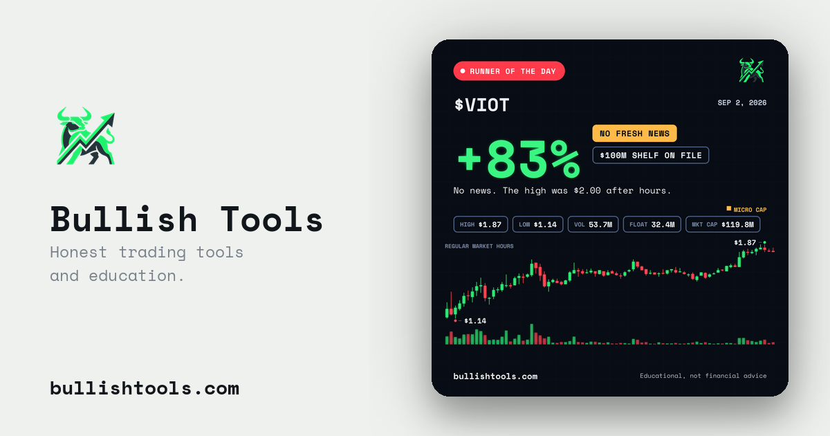 $VIOT Runner of the Day card